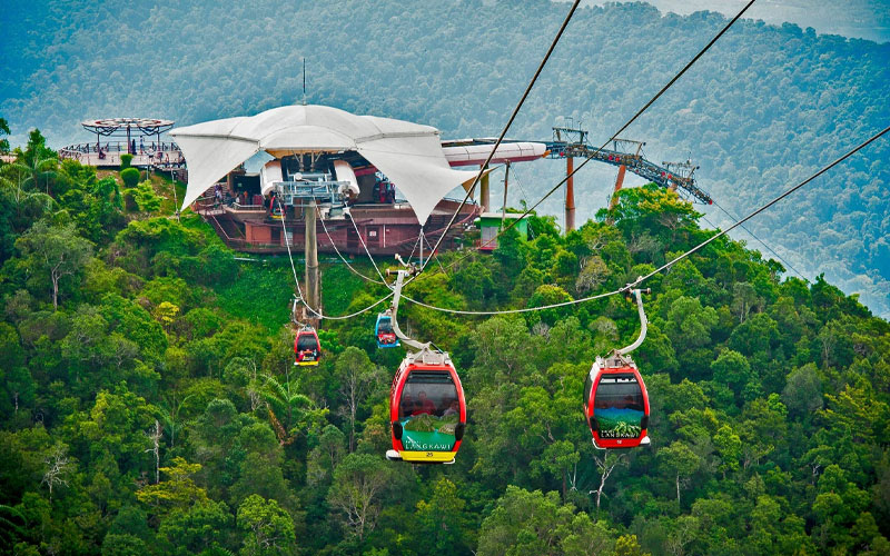 Langkawi cable car, Malaysia