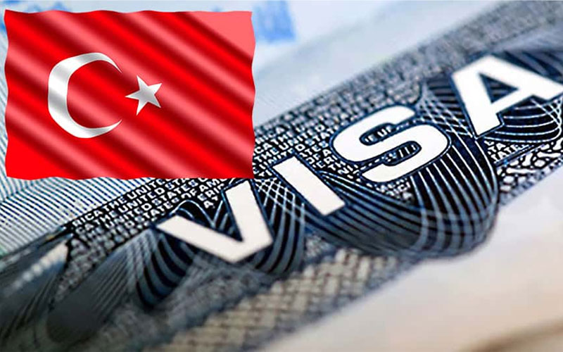 Obtaining a visa and making an appointment at the Turkish embassy