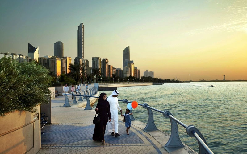 Where are the best tourist areas in Dubai?